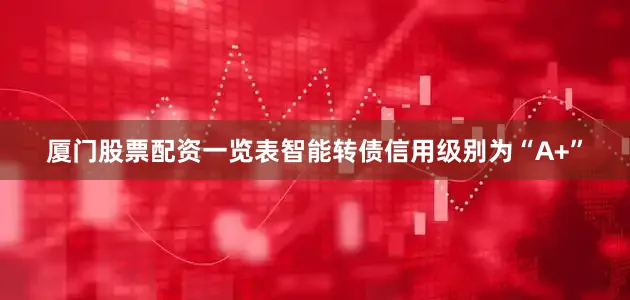 厦门股票配资一览表智能转债信用级别为“A+”