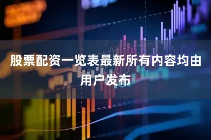 股票配资一览表最新所有内容均由用户发布